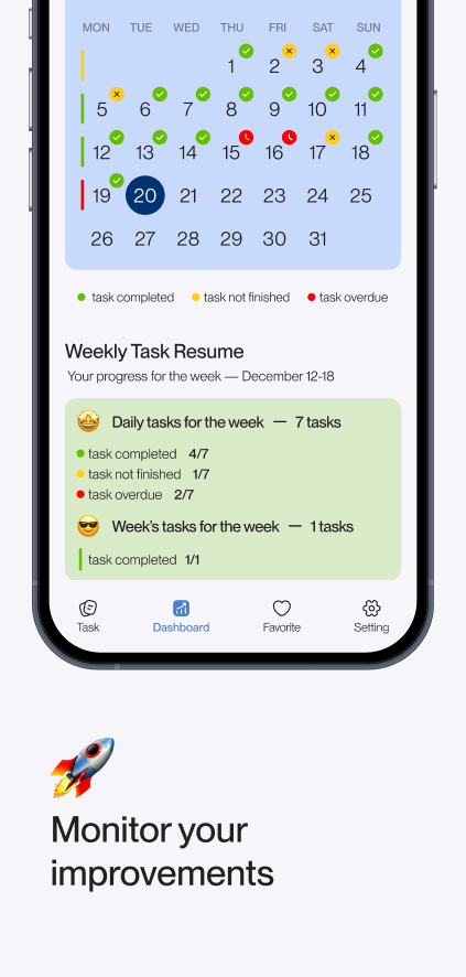 Progress Tracking